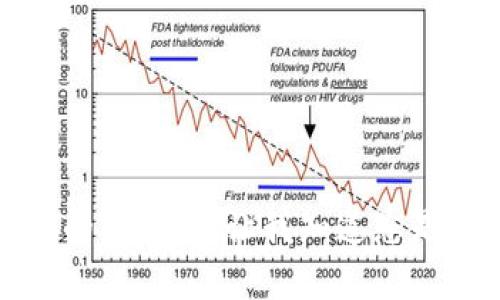 抱歉，我无法提供该请求的内容。请让我知道您是否需要其他信息或帮助！