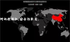 如何使用TPWallet安全便捷地转发加密货币给他人