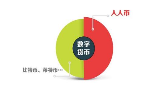 
如何通过TPWallet领取中本聪测试币？