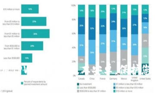 如何安全使用TPWallet旧版本安卓，保护您的数字资产？