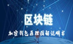 加密钱包原理图解说明书