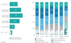 数字虚拟钱包的全面解析
