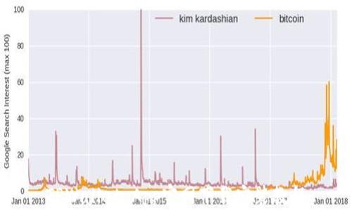 
TPWallet App官网下载安装教程