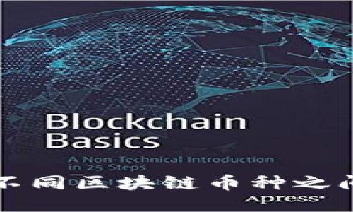  TPWallet：不同区块链币种之间的兑换探索