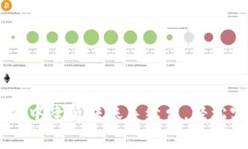 如何在TPWallet中降低转账手续费，轻松实现低成本交易