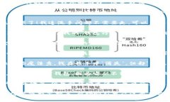 当然可以！以下是一些适