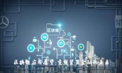 区块链应用展望：重塑贸