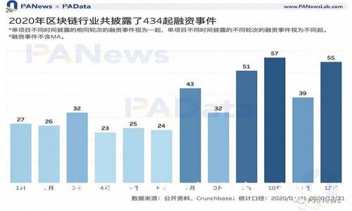 2023年最佳区块链App游戏排行榜：探索未来游戏的无限可能
