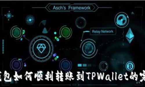   
Web3钱包如何顺利转账到TPWallet的完整指南