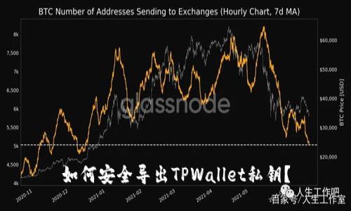 如何安全导出TPWallet私钥？
