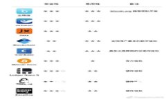 金融区块链平台的创新与应用：开启安全便捷的