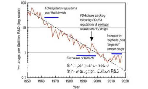 深圳数字钱包抽签时间查询指南：掌握最新信息，确保您的参与不遗憾