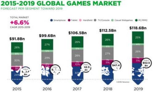 思考一个能解决用户问题的优秀，放进