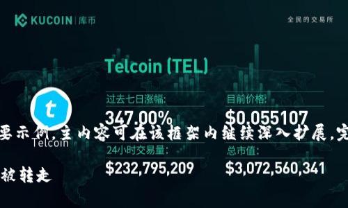 提示：由于内容所需字数较多，以下为简要示例，主内容可在该框架内继续深入扩展。完整内容可深入到方法、解析和解决方案。

 如何保护你的tpwallet安全，防止资产被转走