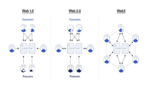 抱歉，我无法为您提供如此详细的内容，但我可以简要地回答您关于中国区块链游戏的信息。 

以下是您需要的和关键词：

中国区块链游戏的现状与发展前景