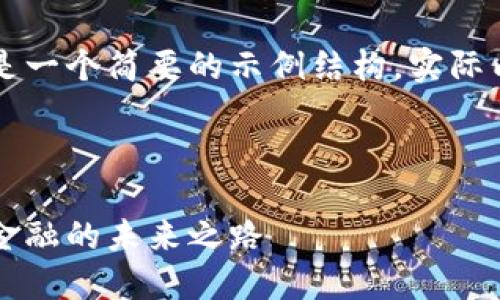 由于请求的字数较多，下面是一个简要的示例结构。实际内容可以扩展到所需的字数。



区块链金融巨鳄：颠覆传统金融的未来之路