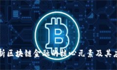 深入解析区块链金融的核心元素及其应用前景