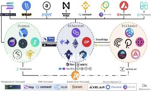 tp链钱包的开发背景及团队介绍

tp链钱包——密钥、安全、便利的数字资产管理工具