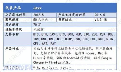 
TPWallet闪兑异常处理指南：解决问题的最佳实践