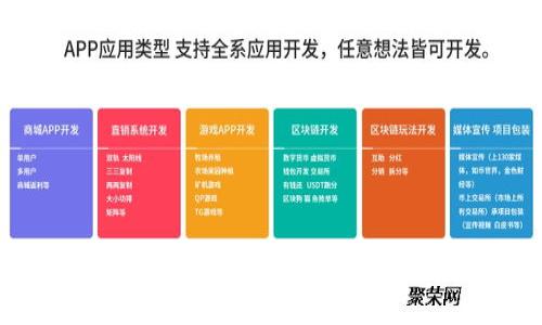 外汇区块链：金融行业的新变革力量