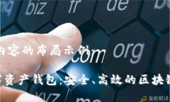 以下是题目和内容的布局