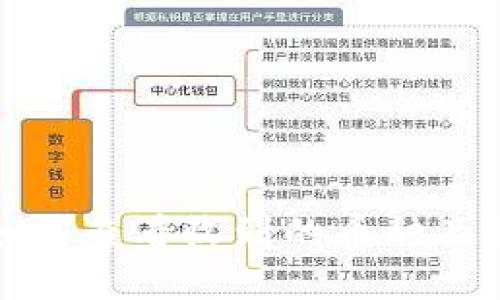 tpwallet如何查看收到的币种及其详细信息